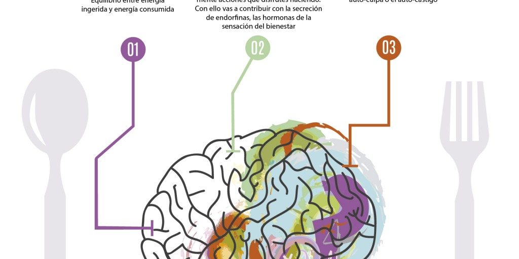 TU-CEREBRO
