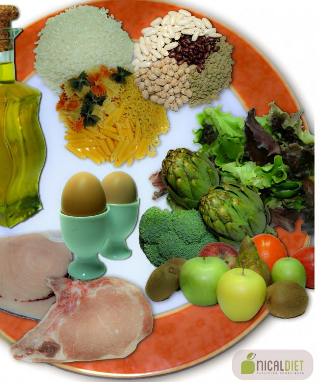 Dieta-online-saludable-Carne-vs-Cancer